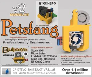 Petsfang Duct For Cr10 Microswissstocke3Dv6Volcanotevotornado Tarantula Hot Ende3Dv6 Cnc Mount 5015 Fan Bullseye Blokhead 3D Models