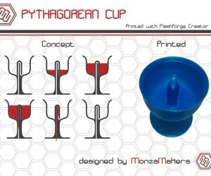 Pythagorean Cup 3D Models